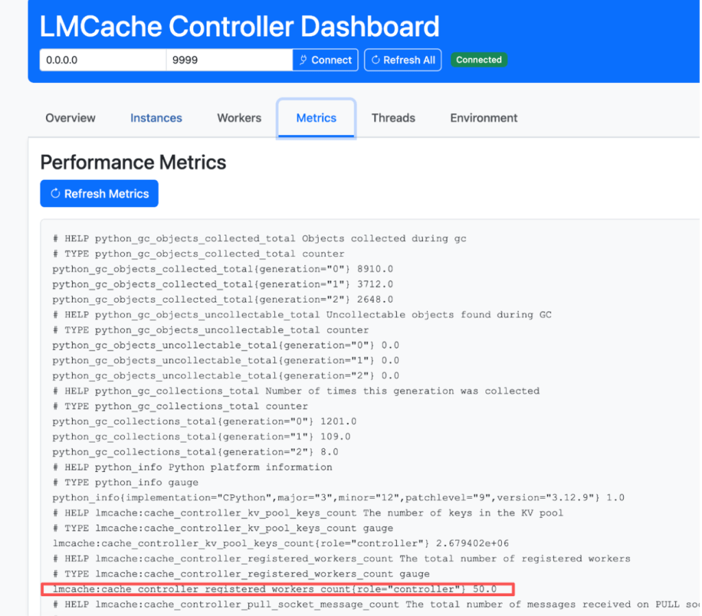 Screenshot of the LMCache Controller Dashboard displaying performance metrics, including garbage collection statistics and worker counts.